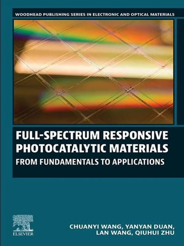Full-Spectrum Responsive Photocatalytic Materials: From Fundamentals to Applications